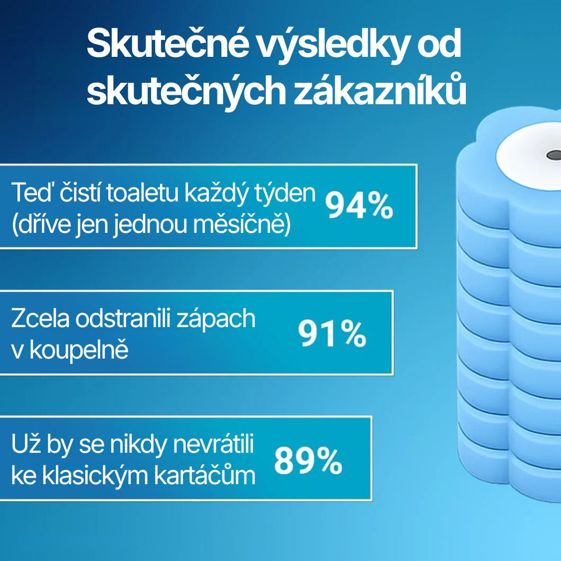 Heroza™ - Toaletní kartáč s vyměnitelnou hlavicí