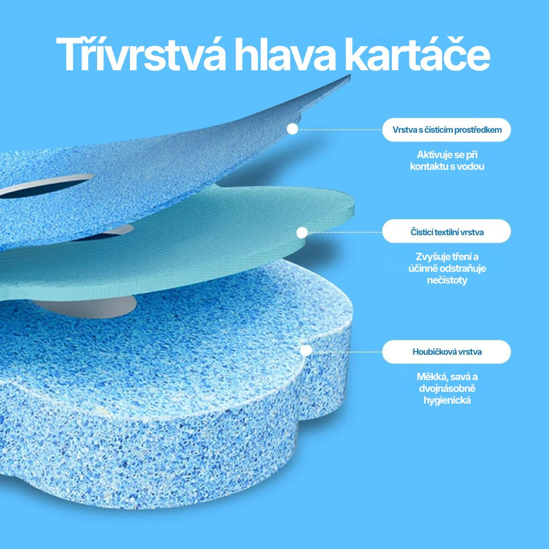 Heroza™ - Toaletní kartáč s vyměnitelnou hlavicí